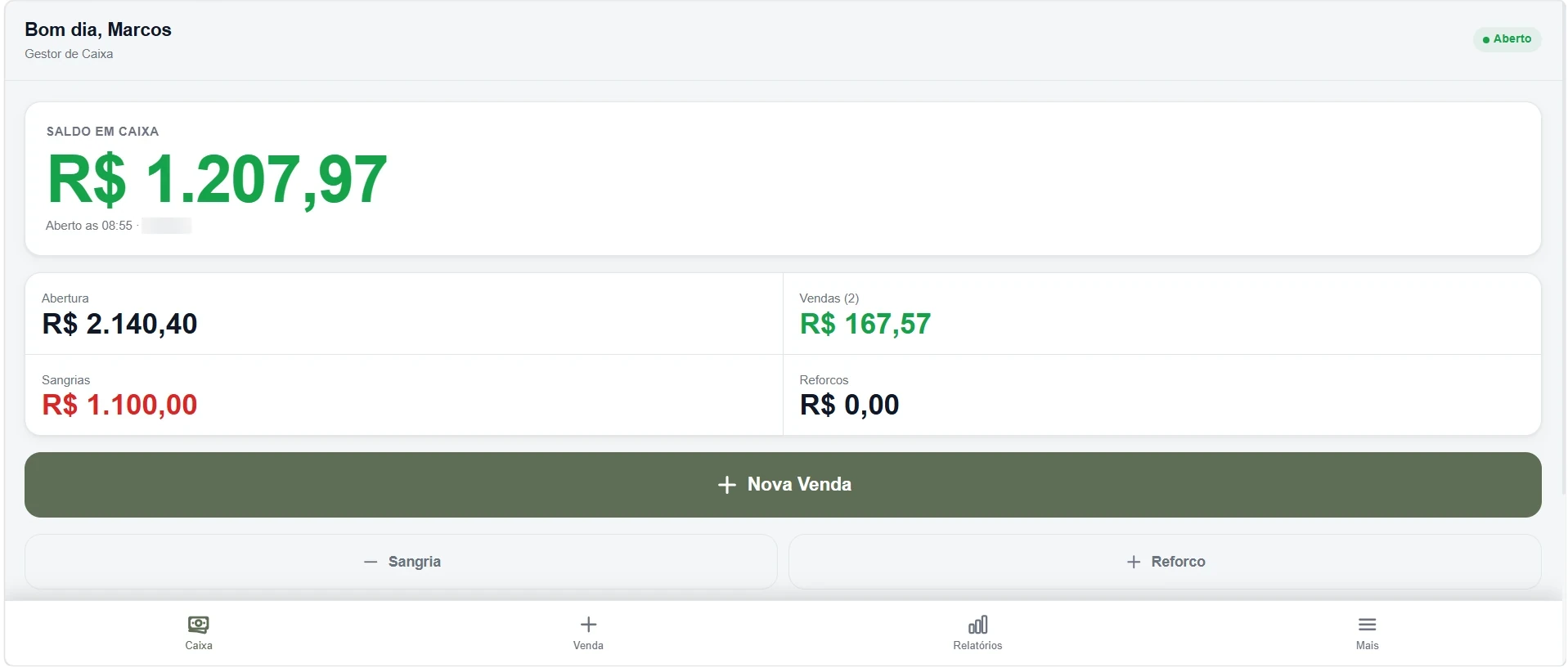 Captura de tela da Gestão de Caixa com o saldo em caixa, a abertura, as vendas, as sangrias e os reforços do turno.