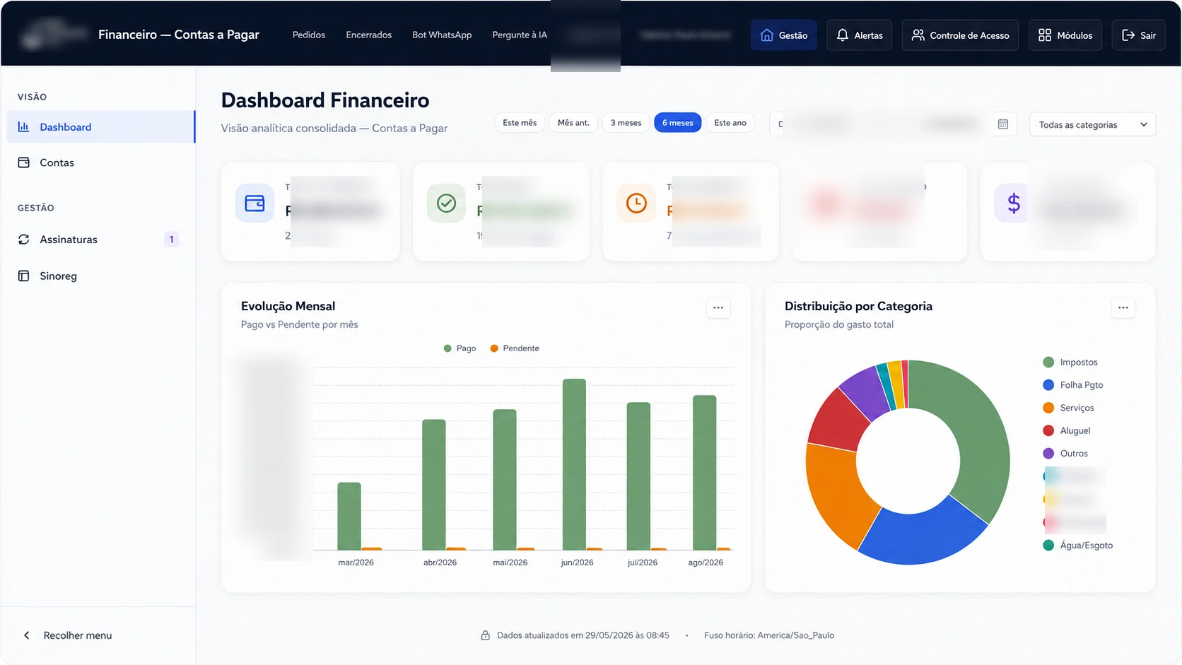 Captura sanitizada do dashboard financeiro. — imagem 1 de 8.